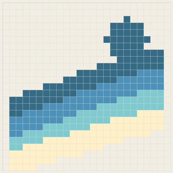 Ocean wave perler bead pattern