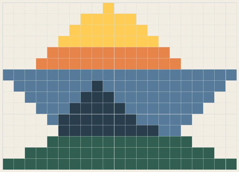 Sunset mountains perler bead pattern